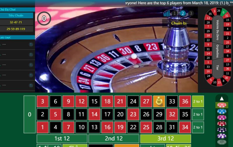 roulette-fun88-2